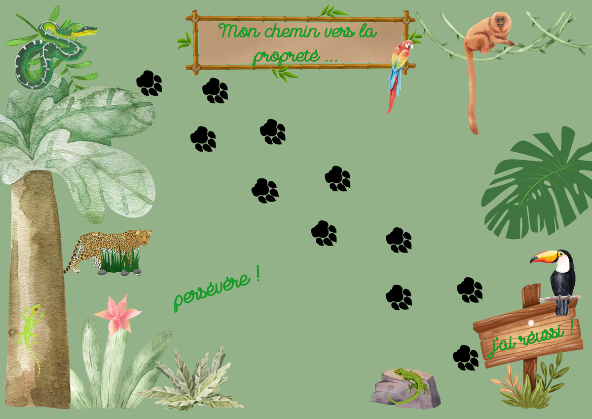 Tableau d'autonomie - Thème JUNGLE