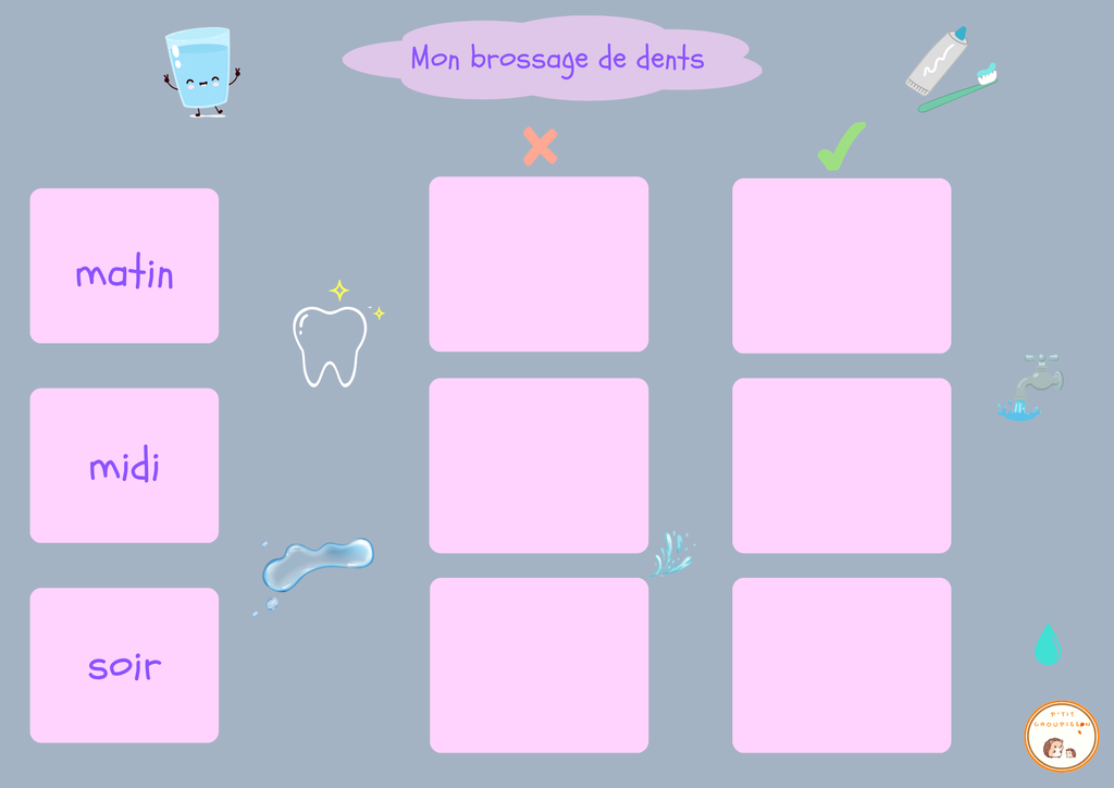 Tableau d'autonomie